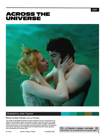 Across The Universe minimalist paper poster
