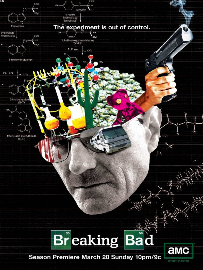 Breaking Bad - poster