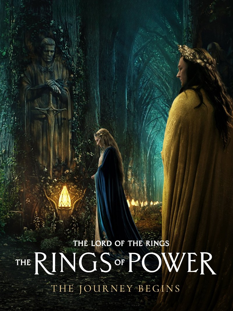 The Rings of Power paper poster